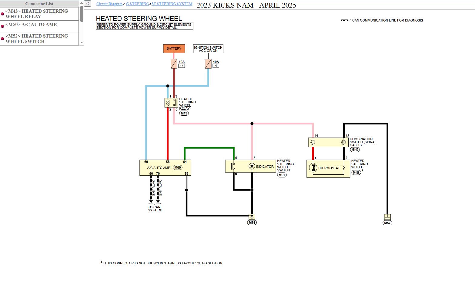 Nissan KICKS P15 2023 April 2025 Service Manual Wiring Diagrams (3)