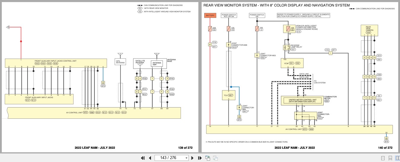 Nissan LEAF NAM 2022 JULY 2022 Electrical Wiring Diagrams (2)