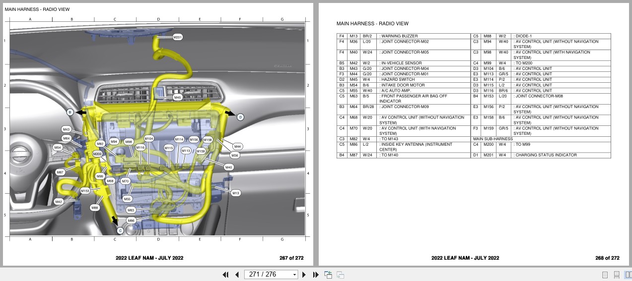Nissan LEAF NAM 2022 JULY 2022 Electrical Wiring Diagrams (3)