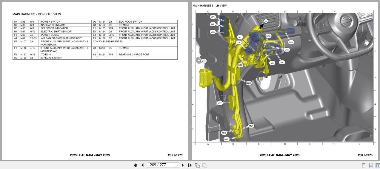 Nissan LEAF NAM 2023 MAY 2023 Electrical Wiring Diagrams (3)