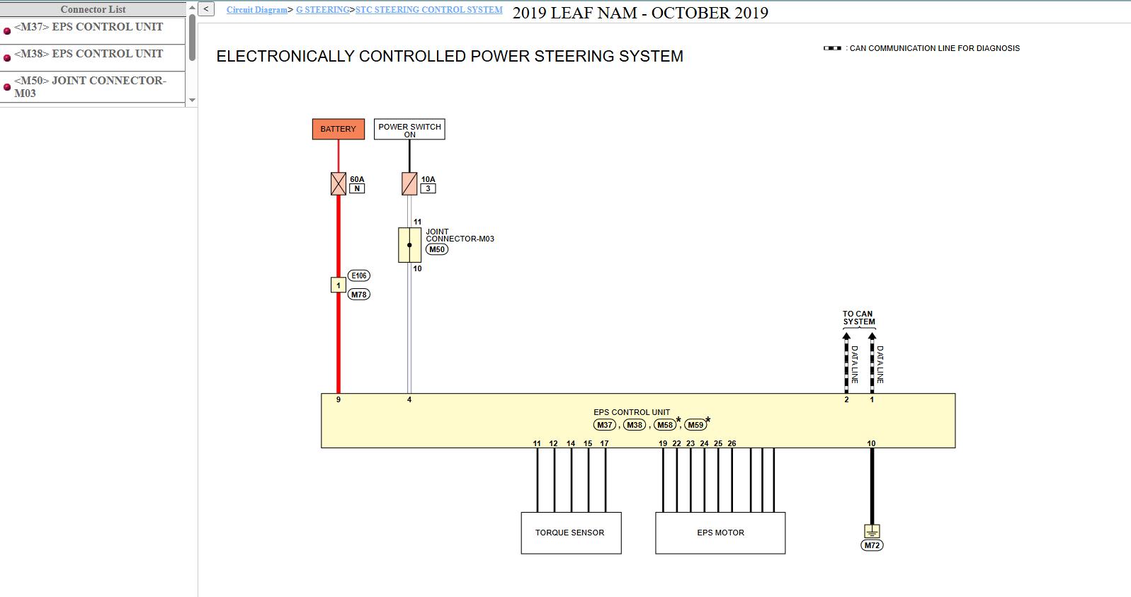 Nissan LEAF ZE1 2019 January 2022 Service Manual Wiring Diagrams (3)