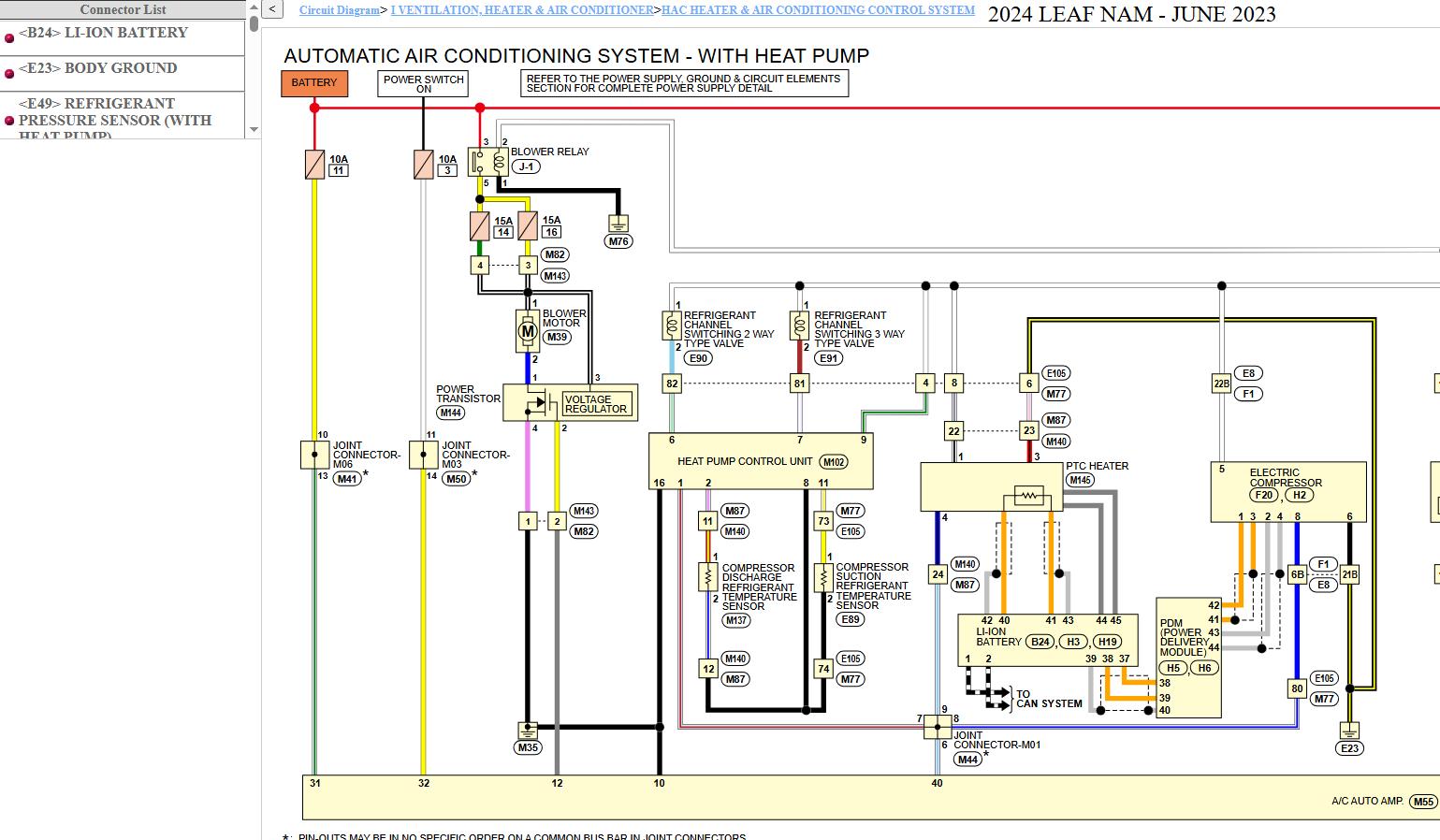 Nissan LEAF ZE1 2024 March 2026 Service Manual Wiring Diagrams (3)