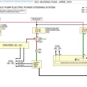 Nissan Maxima A36 2021 December 2025 Service Manual Wiring Diagrams (3)