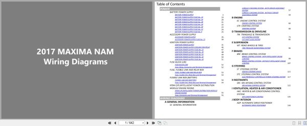 Nissan Maxima Nam 2017 January 2026 Electrical Wiring Diagrams (1)