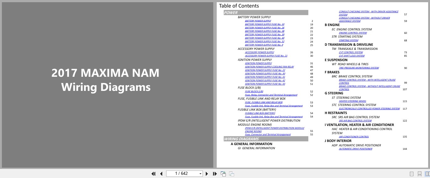 Nissan MAXIMA NAM 2017 JANUARY 2026 Electrical Wiring Diagrams (1)