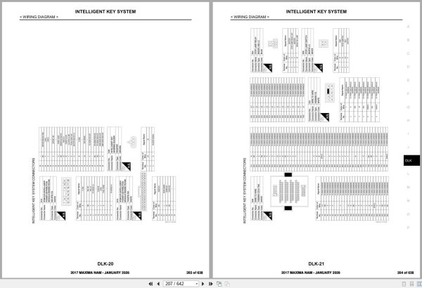Nissan Maxima Nam 2017 January 2026 Electrical Wiring Diagrams (3)