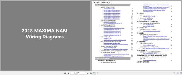 Nissan Maxima Nam 2018 January 2026 Electrical Wiring Diagrams (1)