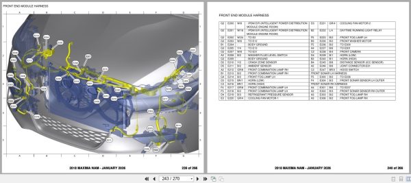 Nissan Maxima Nam 2018 January 2026 Electrical Wiring Diagrams (2)