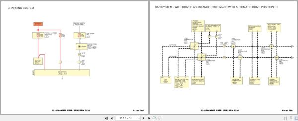 Nissan Maxima Nam 2018 January 2026 Electrical Wiring Diagrams (3)