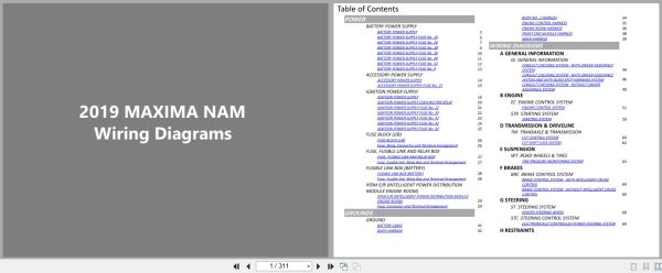 Nissan Maxima Nam 2019 January 2026 Electrical Wiring Diagrams (1)