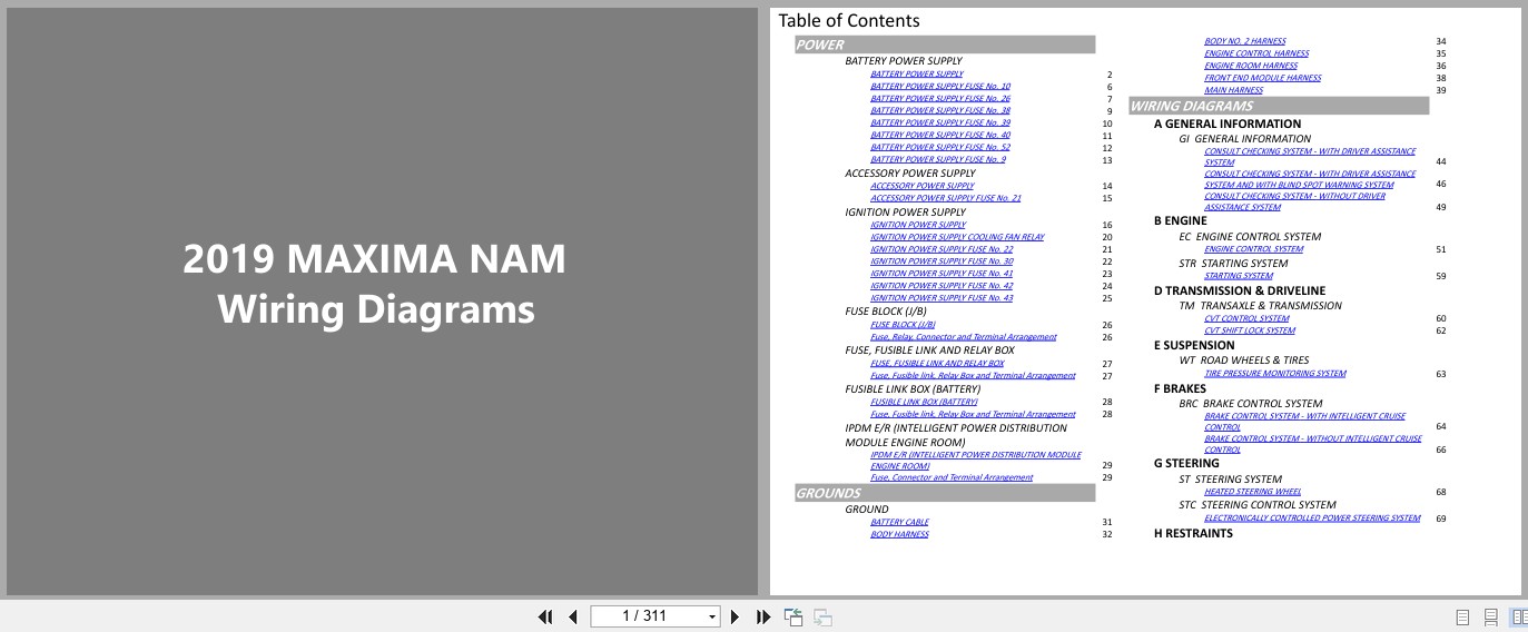 Nissan MAXIMA NAM 2019 JANUARY 2026 Electrical Wiring Diagrams (1)