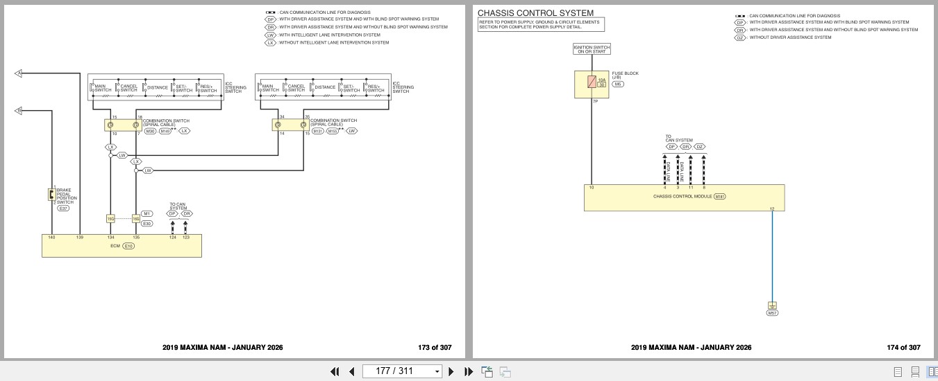 Nissan MAXIMA NAM 2019 JANUARY 2026 Electrical Wiring Diagrams (2)