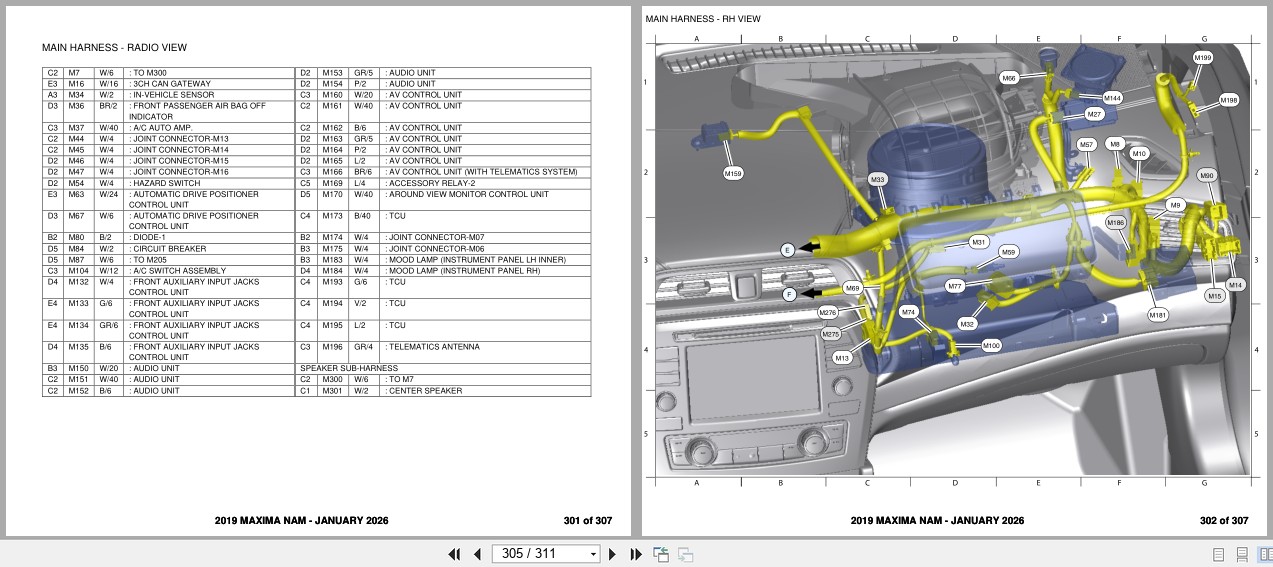 Nissan MAXIMA NAM 2019 JANUARY 2026 Electrical Wiring Diagrams (3)