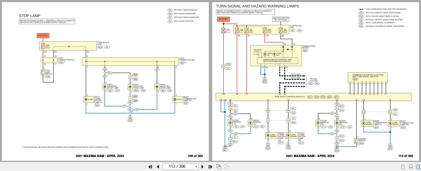 Nissan MAXIMA NAM 2021 APRIL 2024 Electrical Wiring Diagrams (2)