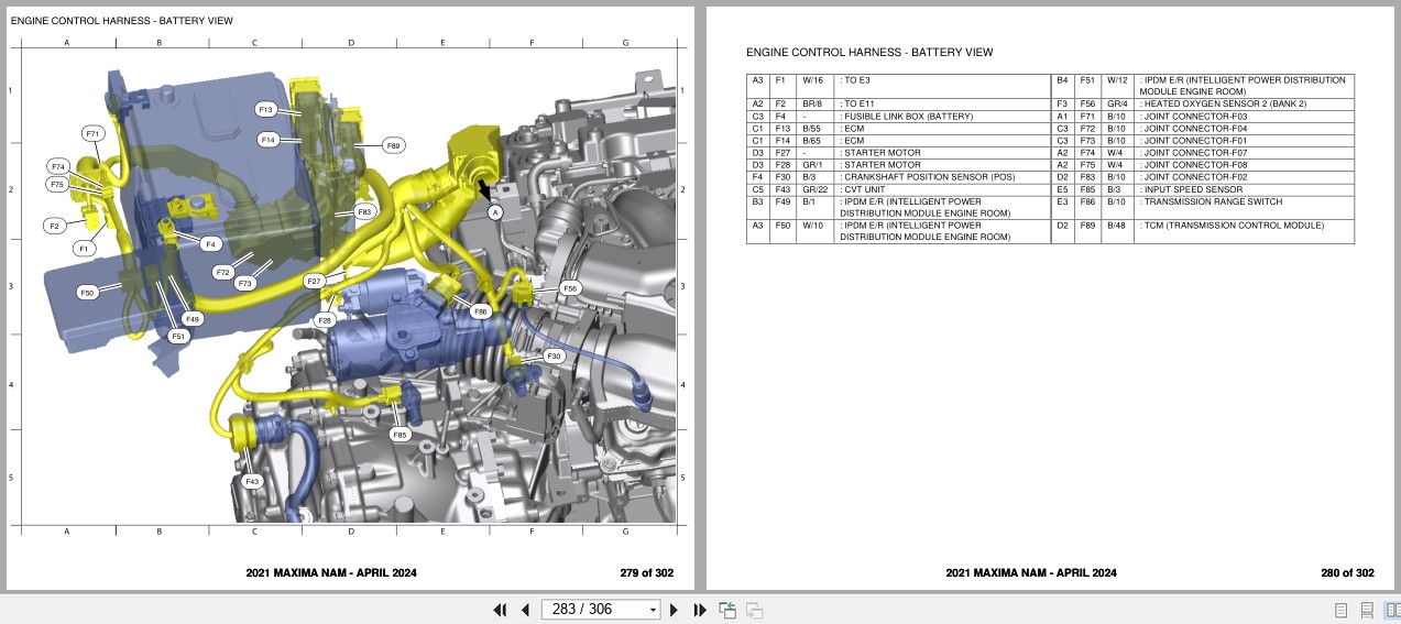 Nissan MAXIMA NAM 2021 APRIL 2024 Electrical Wiring Diagrams (3)
