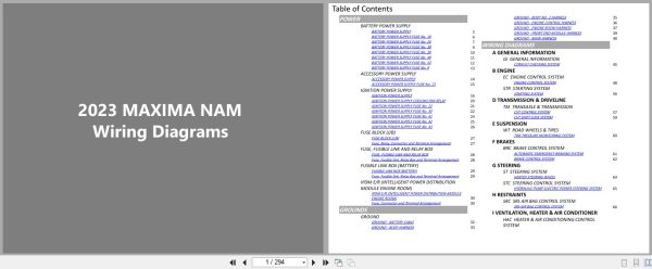 Nissan Maxima Nam 2023 June 2024 Electrical Wiring Diagrams (1)