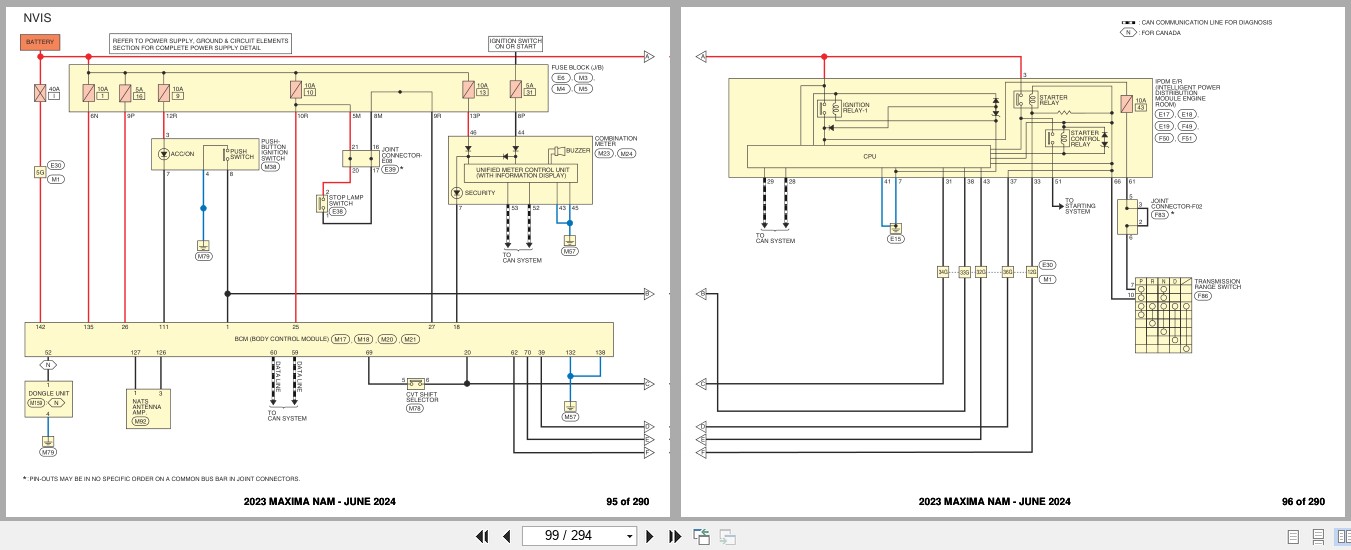 Nissan MAXIMA NAM 2023 JUNE 2024 Electrical Wiring Diagrams (2)