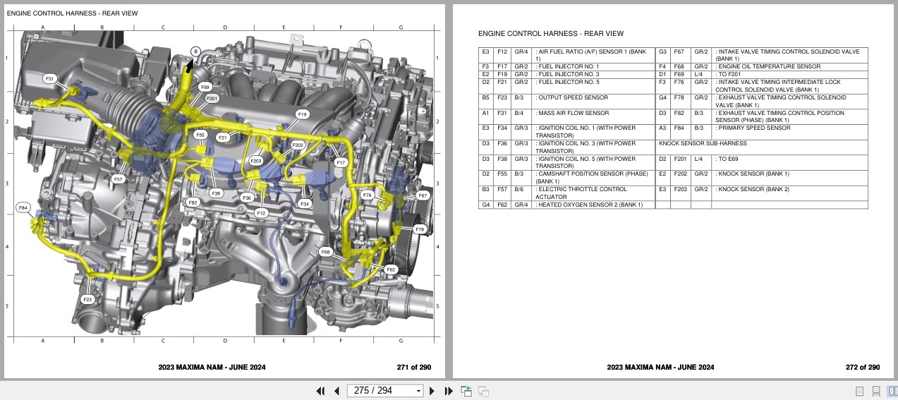 Nissan MAXIMA NAM 2023 JUNE 2024 Electrical Wiring Diagrams (3)