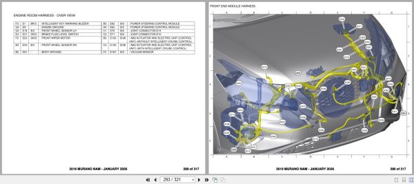 Nissan MURANO NAM 2019 - JANUARY 2026 Electrical Wiring Diagrams Nissan Murano Nam 2019 January 2026 Electrical Wiring Diagrams (2)