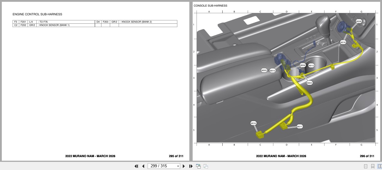 Nissan MURANO NAM 2022 MARCH 2026 Electrical Wiring Diagrams (3)