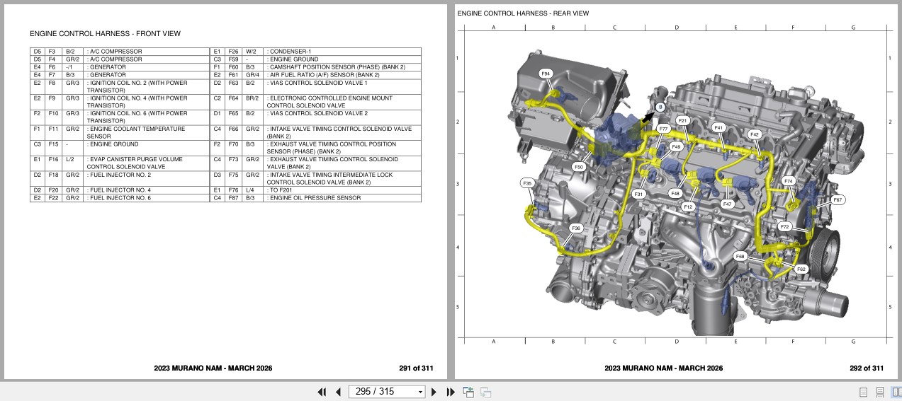 Nissan MURANO NAM 2023 MARCH 2026 Electrical Wiring Diagrams (3)
