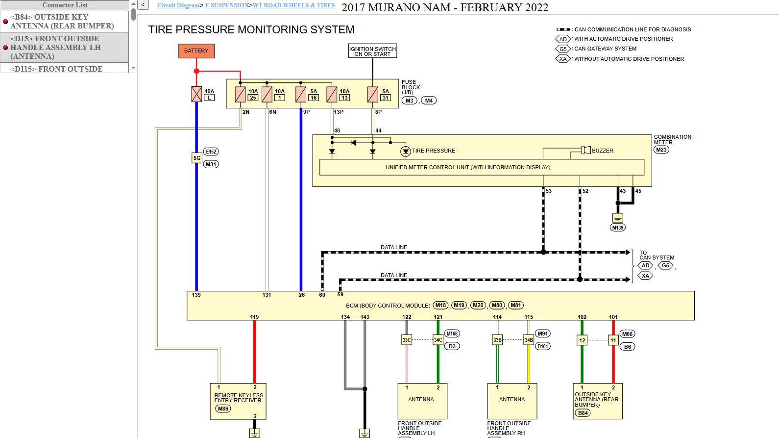 Nissan MURANO Z52 2017 April 2025 Service Manual Wiring Diagrams (3)