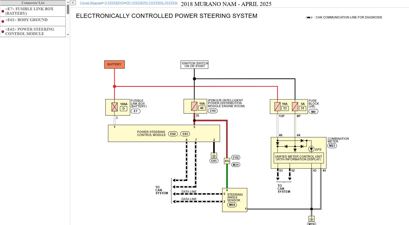 Nissan MURANO Z52 2018 April 2025 Service Manual Wiring Diagrams (3)