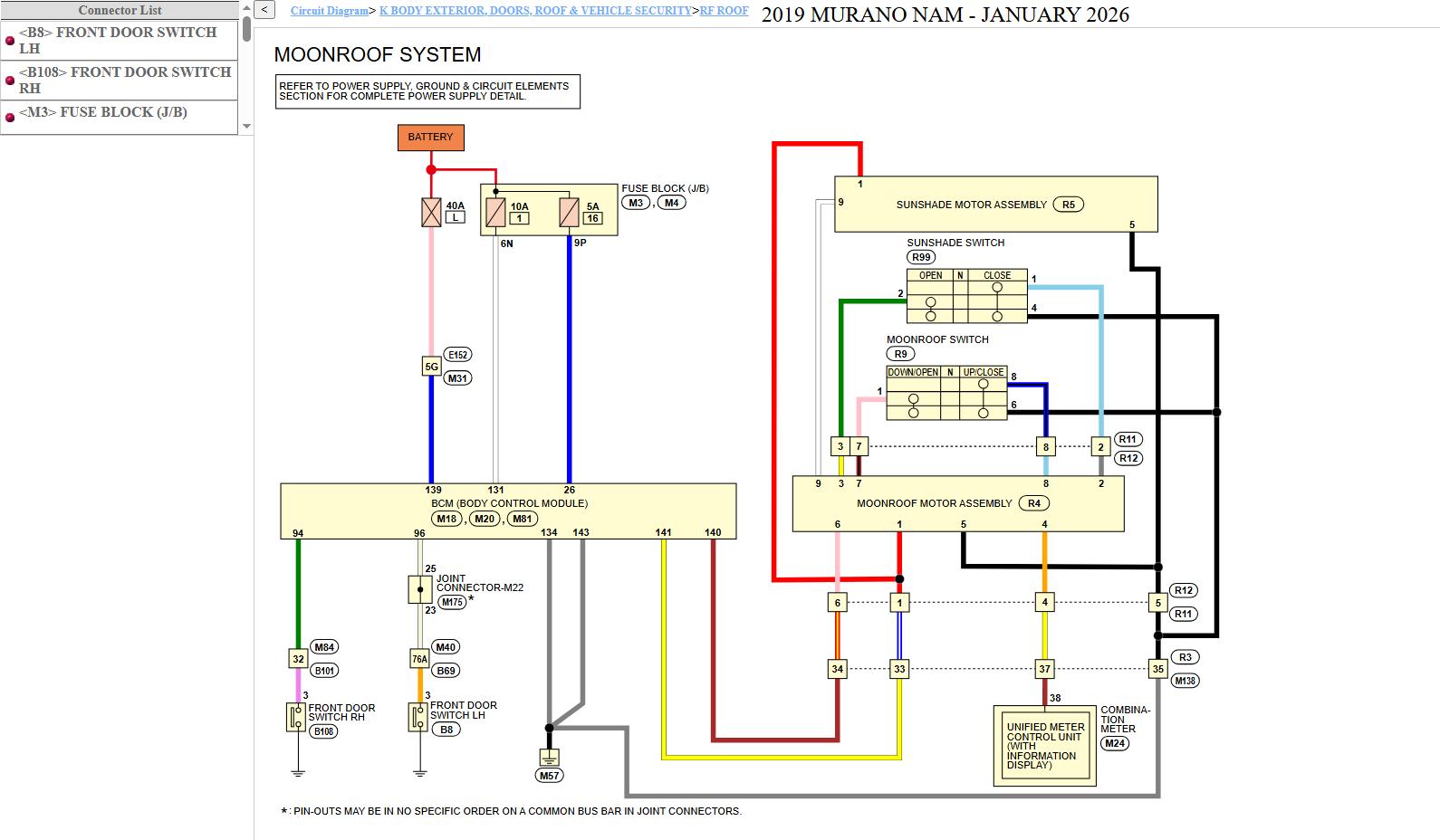 Nissan MURANO Z52 2019 January 2026 Service Manual Wiring Diagrams (3)
