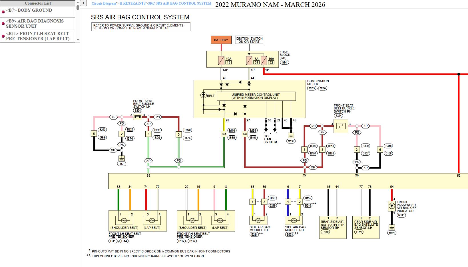 Nissan MURANO Z52 2022 March 2026 Service Manual Wiring Diagrams (3)