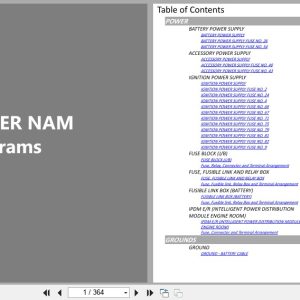 Nissan PATHFINDER NAM 2022 - JUNE 2025 Electrical Wiring Diagrams Nissan Pathfinder Nam 2022 June 2025 Electrical Wiring Diagrams (1)