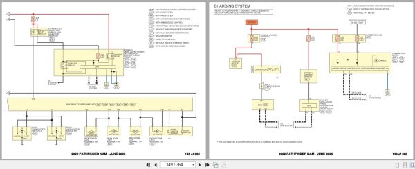 Nissan PATHFINDER NAM 2022 - JUNE 2025 Electrical Wiring Diagrams Nissan Pathfinder Nam 2022 June 2025 Electrical Wiring Diagrams (2)