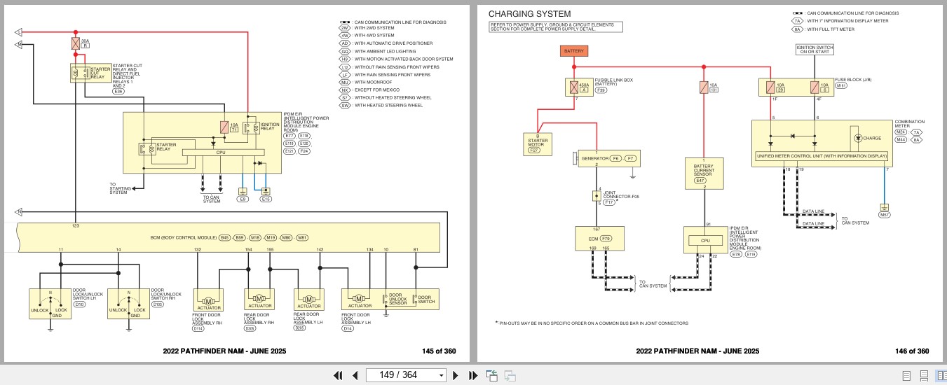 Nissan PATHFINDER NAM 2022 JUNE 2025 Electrical Wiring Diagrams (2)