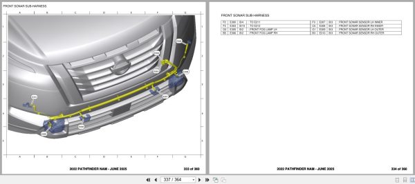 Nissan PATHFINDER NAM 2022 - JUNE 2025 Electrical Wiring Diagrams Nissan Pathfinder Nam 2022 June 2025 Electrical Wiring Diagrams (3)