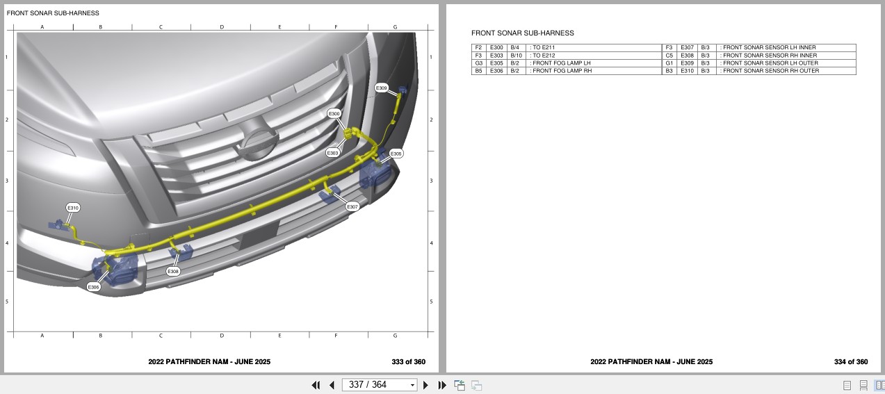 Nissan PATHFINDER NAM 2022 JUNE 2025 Electrical Wiring Diagrams (3)