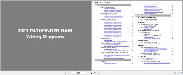 Nissan Pathfinder Nam 2023 June 2025 Electrical Wiring Diagrams (1)