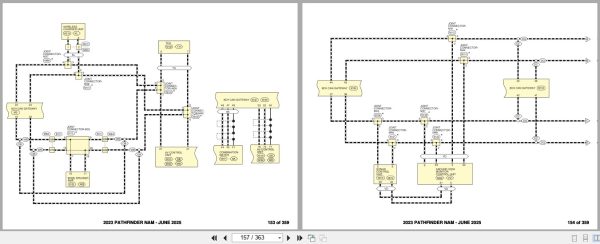 Nissan Pathfinder Nam 2023 June 2025 Electrical Wiring Diagrams (3)