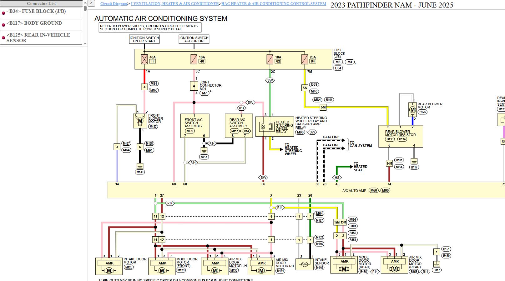 Nissan PATHFINDER R53 2023 March 2026 Parts Service Manual Wiring Diagrams (3)