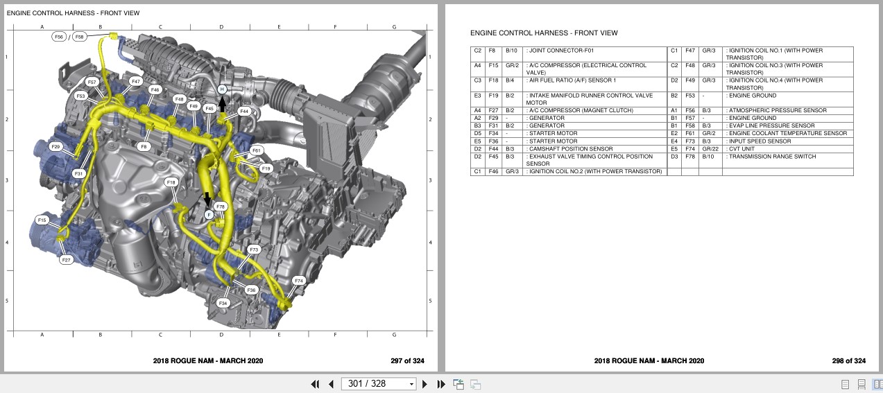 Nissan ROGUE NAM 2018 MARCH 2020 Electrical Wiring Diagrams (3)