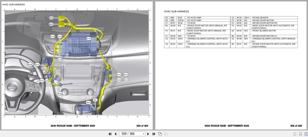 Nissan ROGUE NAM 2020 SEPTEMBER 2020 Electrical Wiring Diagrams (3)