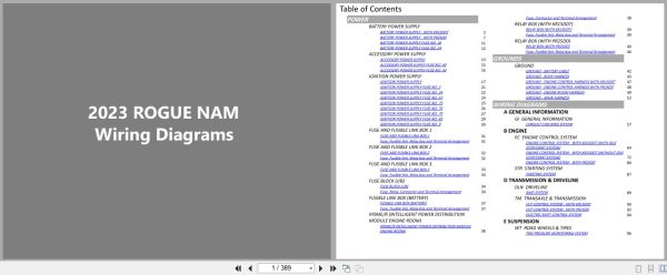Nissan Rogue Nam 2023 January 2026 Electrical Wiring Diagrams (1)