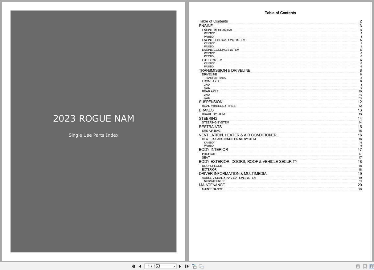 Nissan ROGUE NAM 2023 Single Use Parts Index (1)