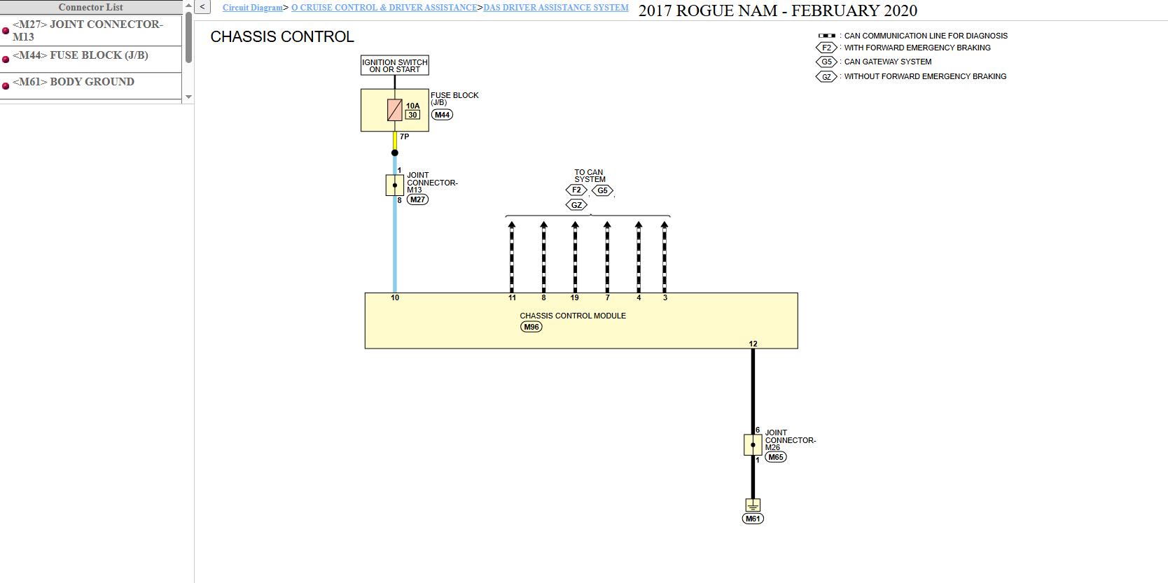 Nissan ROGUE T32 2017 September 2025 Service Manual Wiring Diagrams (3)