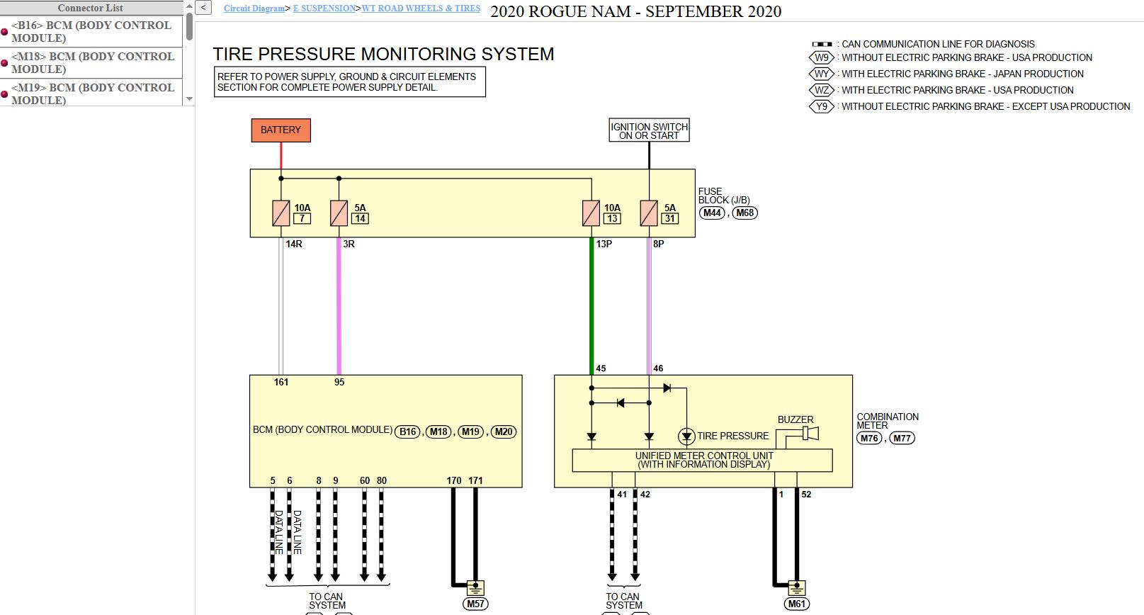 Nissan ROGUE T32 2020 February 2026 Service Manual Wiring Diagrams (3)