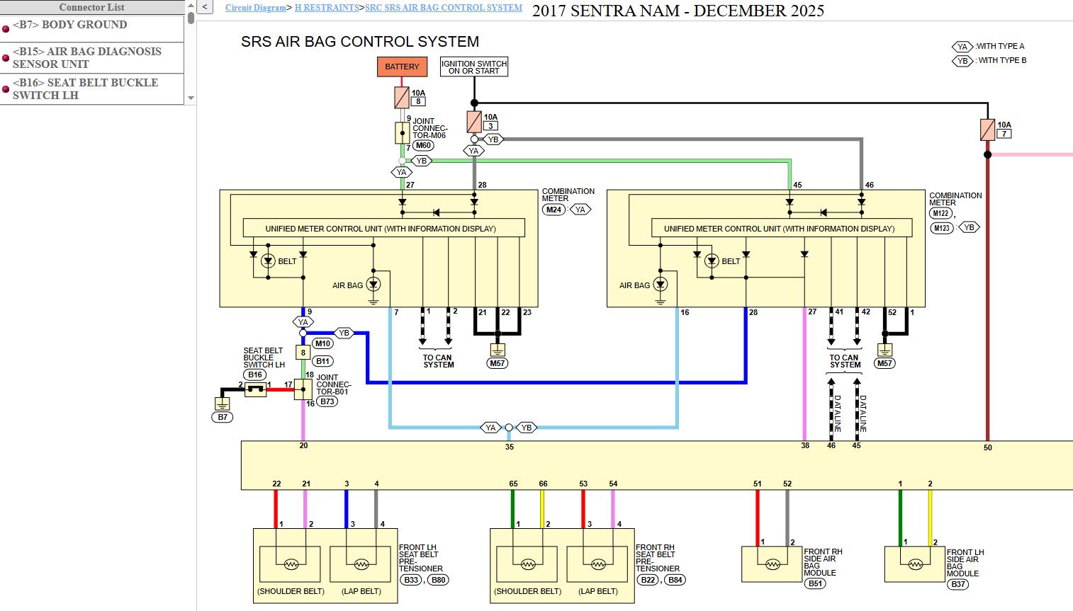 Nissan SENTRA B17 2017 December 2025 Service Manual Wiring Diagrams (3)