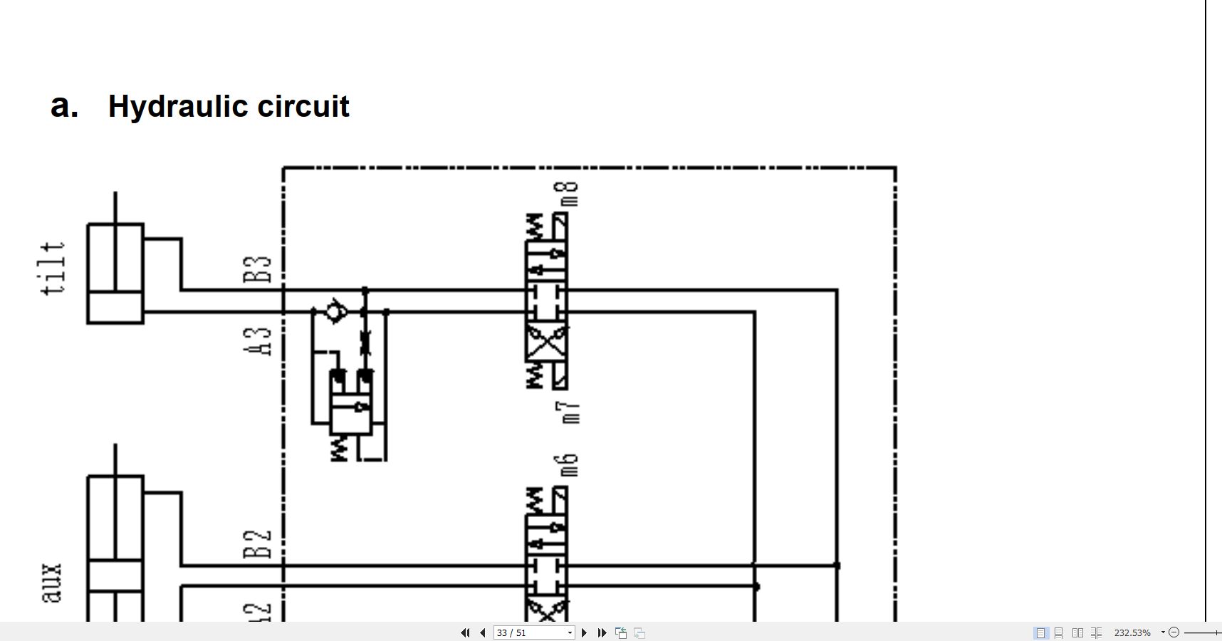 Noblelift Forklift RT16P RT20P RT20PH Service Maintenance Manual RTXXP PH SMS 003 EN 3