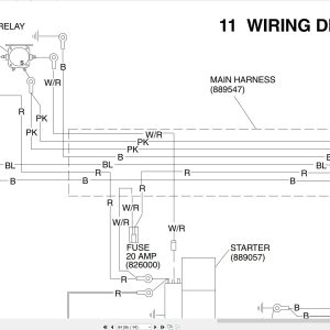 Ryan Aerator Ga 60 544913 Parts Maintenance Manual 4117233 A 2002 (4)