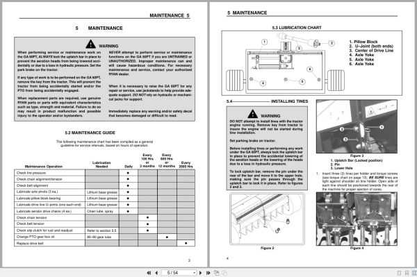 Ryan Aerator Ga 60 Pt 544914 Parts Maintenance Manual 4117235 A 2002 (2)