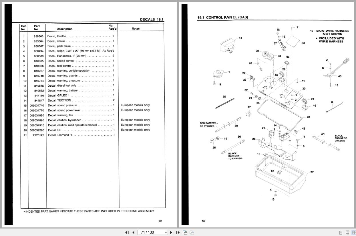Ransomes Greens Mower G Plex II Diesel Gas Petrol Parts Maintenance Manual 844096 2000 (3)