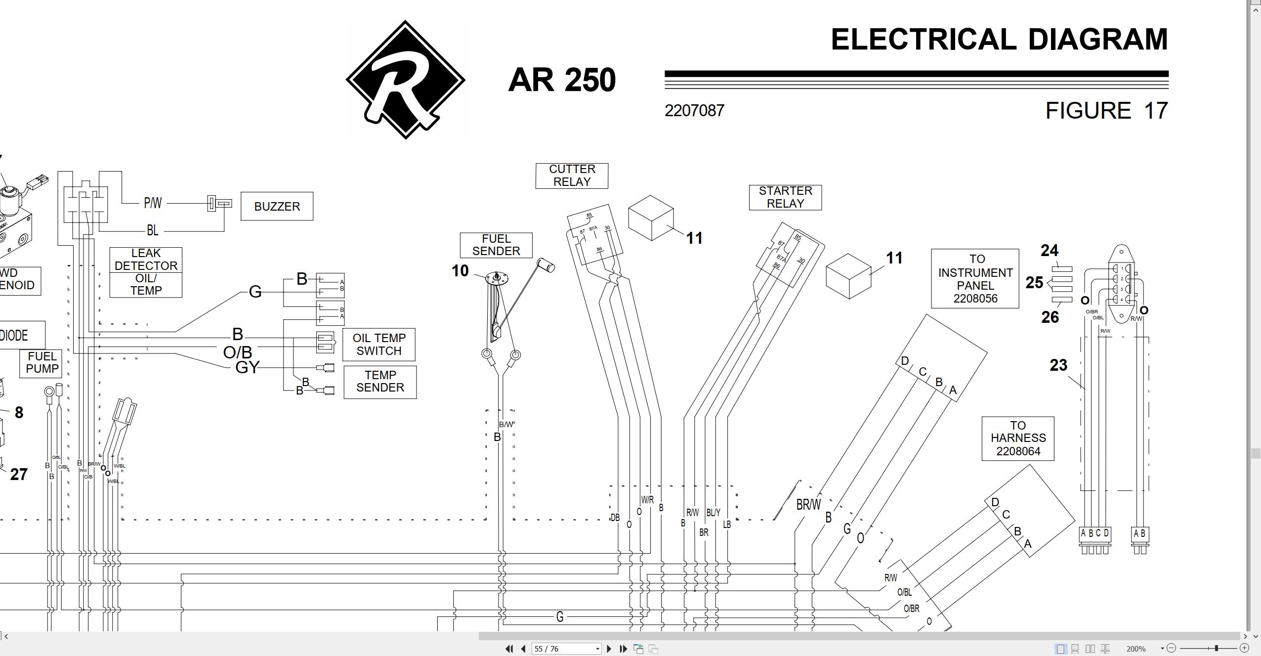 Ransomes Mower AR250 Setup Parts Maintenance Manual 2720369 2001 (3)