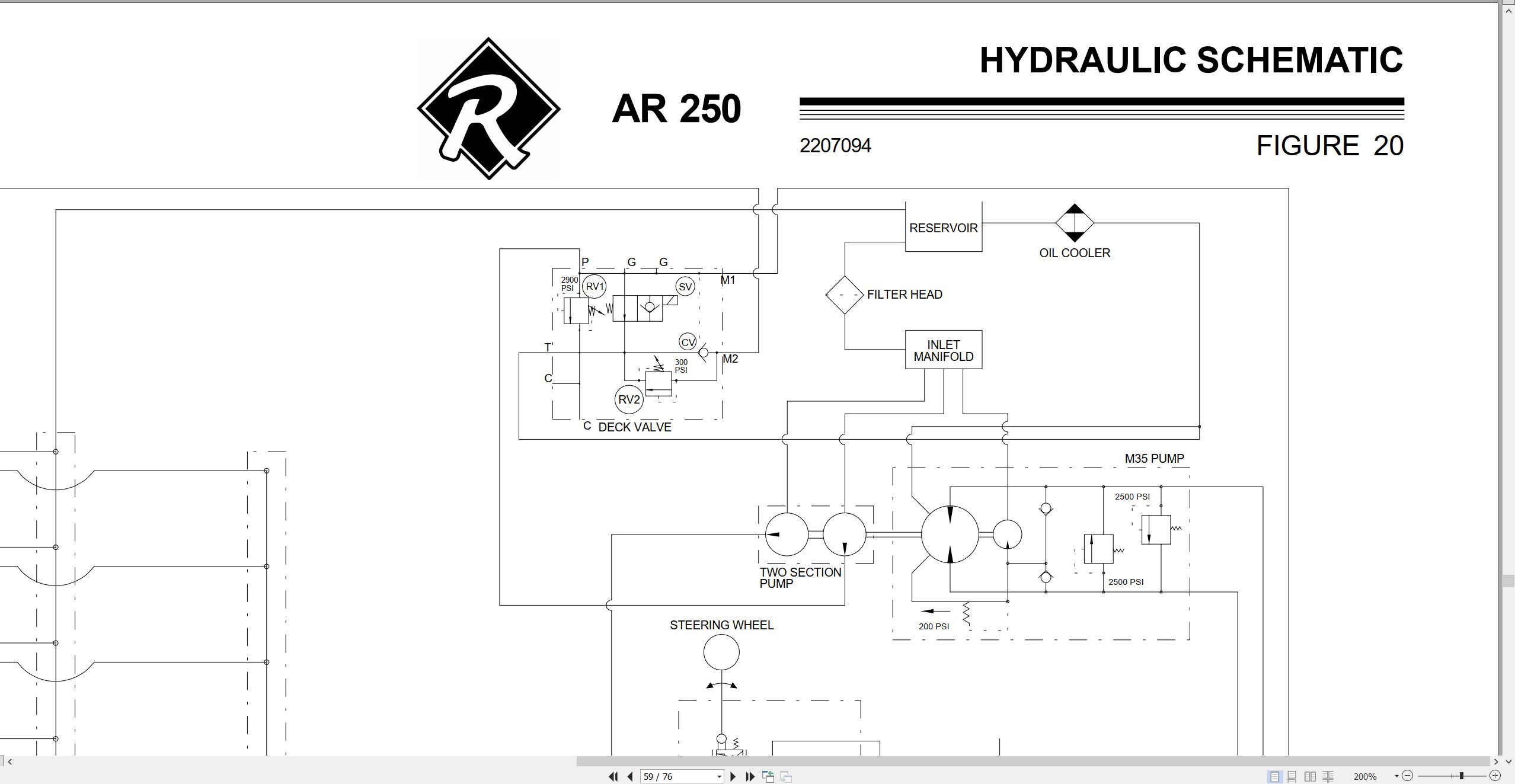 Ransomes Mower AR250 Setup Parts Maintenance Manual 2720369 2001 (4)